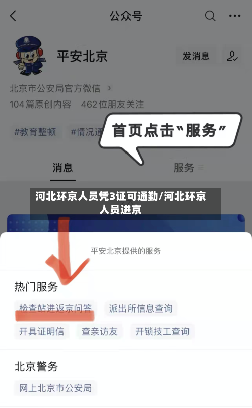 河北环京人员凭3证可通勤/河北环京人员进京-第1张图片