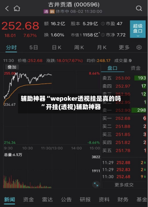 辅助神器“wepoker透视挂是真的吗”开挂(透视)辅助神器-第1张图片