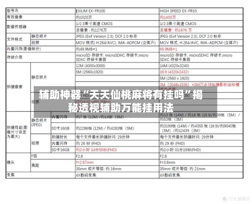 辅助神器“天天仙桃麻将有挂吗”揭秘透视辅助万能挂用法-第1张图片