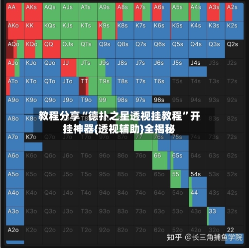 教程分享“德扑之星透视挂教程”开挂神器{透视辅助}全揭秘-第1张图片
