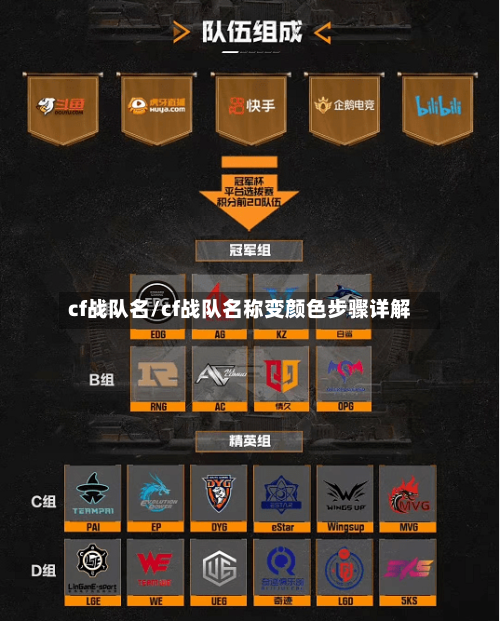 cf战队名/cf战队名称变颜色步骤详解-第1张图片