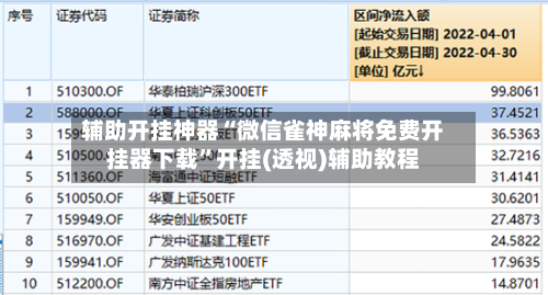 辅助开挂神器“微信雀神麻将免费开挂器下载	”开挂(透视)辅助教程-第1张图片