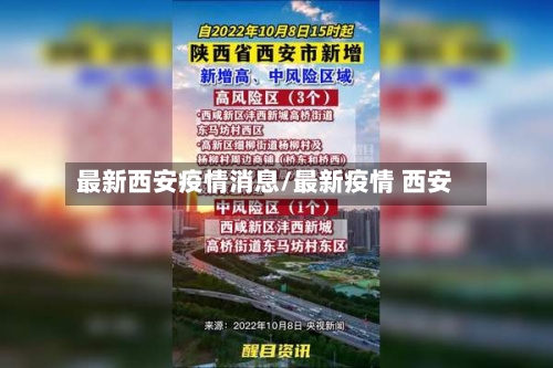 最新西安疫情消息/最新疫情 西安-第1张图片