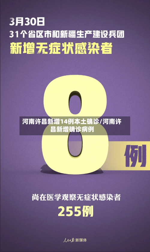 河南许昌新增14例本土确诊/河南许昌新增确诊病例-第1张图片