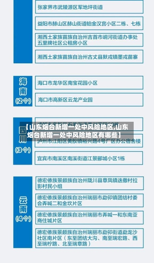 【山东烟台新增一处中风险地区,山东烟台新增一处中风险地区有哪些】-第1张图片