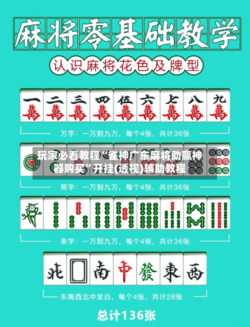 玩家必看教程“雀神广东麻将助赢神器购买”开挂(透视)辅助教程-第1张图片