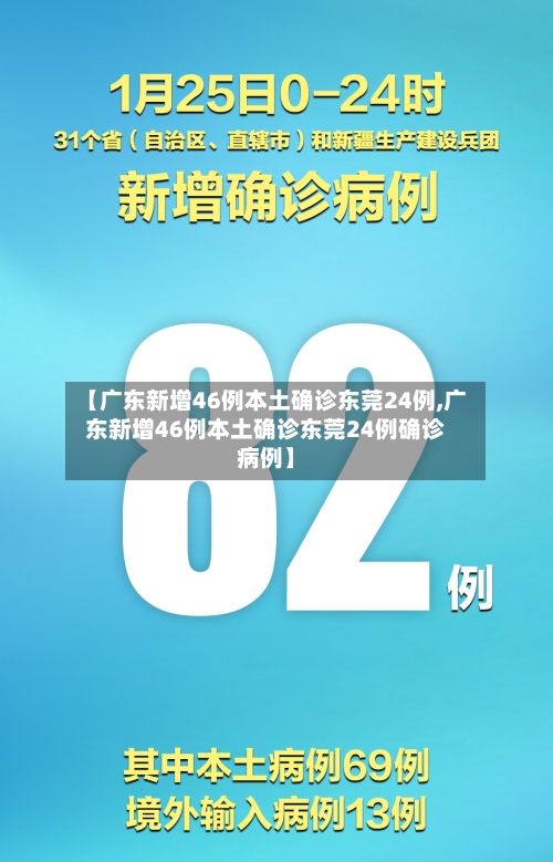 【广东新增46例本土确诊东莞24例,广东新增46例本土确诊东莞24例确诊病例】-第1张图片