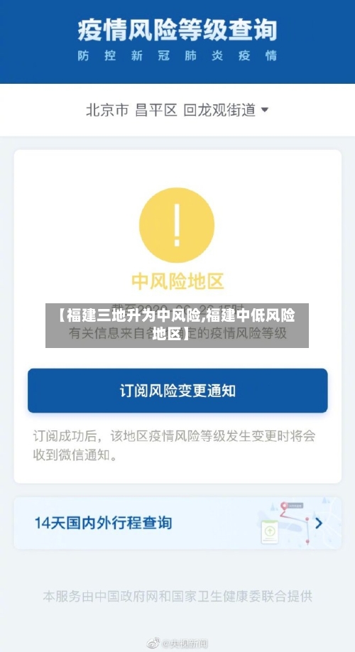 【福建三地升为中风险,福建中低风险地区】-第1张图片