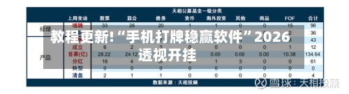 教程更新!“手机打牌稳赢软件”2026透视开挂-第1张图片