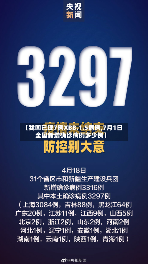 【我国已现7例XBB.1.5病例,7月1日全国新增确诊病例多少例】-第1张图片