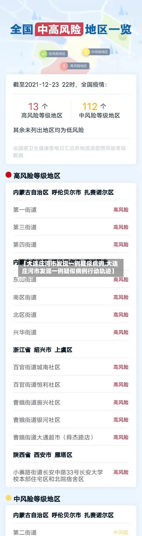 【大连庄河市发现一例疑似病例,大连庄河市发现一例疑似病例行动轨迹】-第1张图片