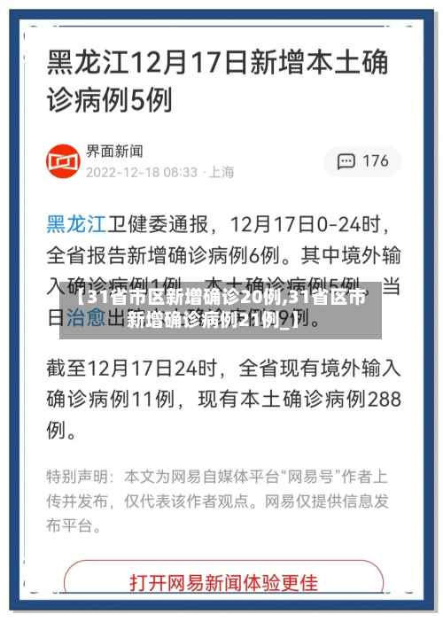 【31省市区新增确诊20例,31省区市新增确诊病例21例_】-第1张图片