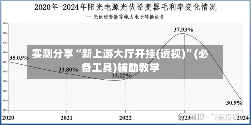实测分享“新上游大厅开挂(透视)”(必备工具)辅助教学-第1张图片