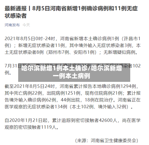 哈尔滨新增1例本土确诊/哈尔滨新增一例本土病例-第1张图片