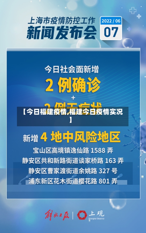 【今日福建疫情,福建今日疫情实况】-第1张图片
