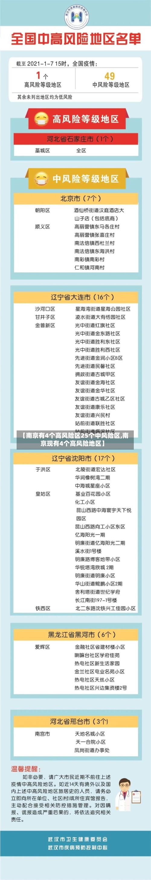 【南京有4个高风险区25个中风险区,南京现有4个高风险地区】-第1张图片