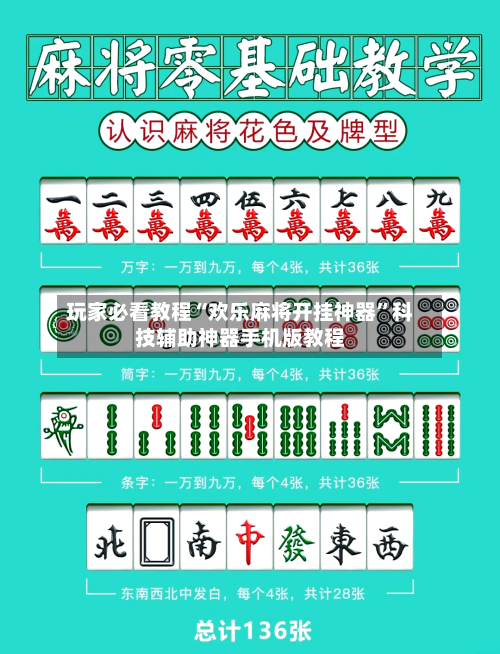 玩家必看教程“欢乐麻将开挂神器”科技辅助神器手机版教程-第1张图片