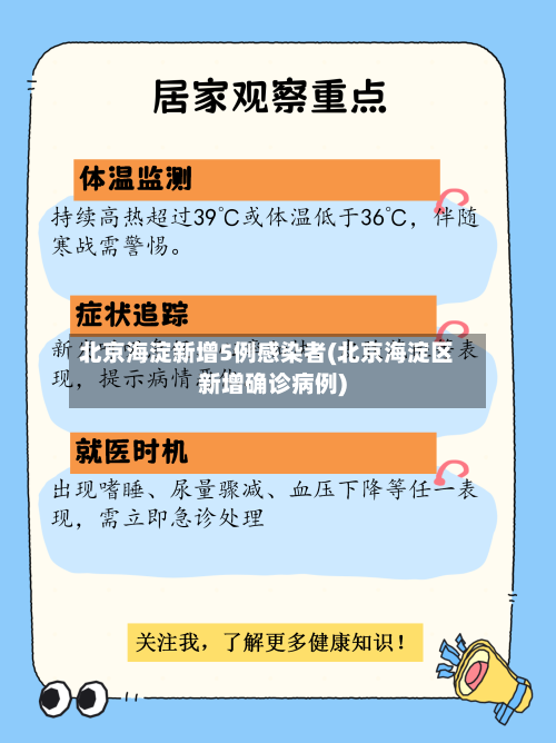 北京海淀新增5例感染者(北京海淀区新增确诊病例)-第1张图片