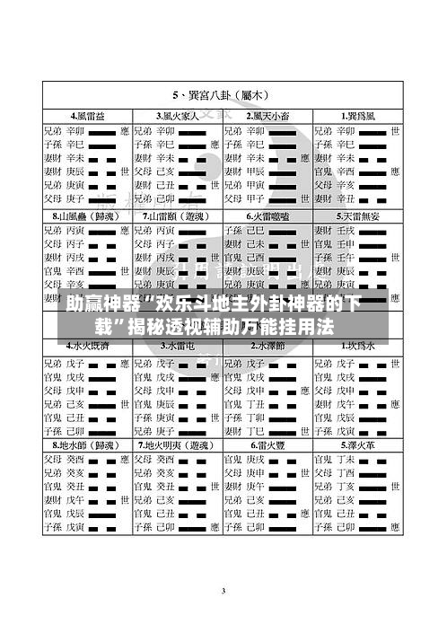 助赢神器“欢乐斗地主外卦神器的下载	”揭秘透视辅助万能挂用法-第1张图片
