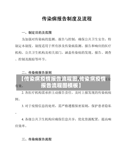 【传染病疫情报告流程图,传染病疫情报告流程图模板】-第1张图片