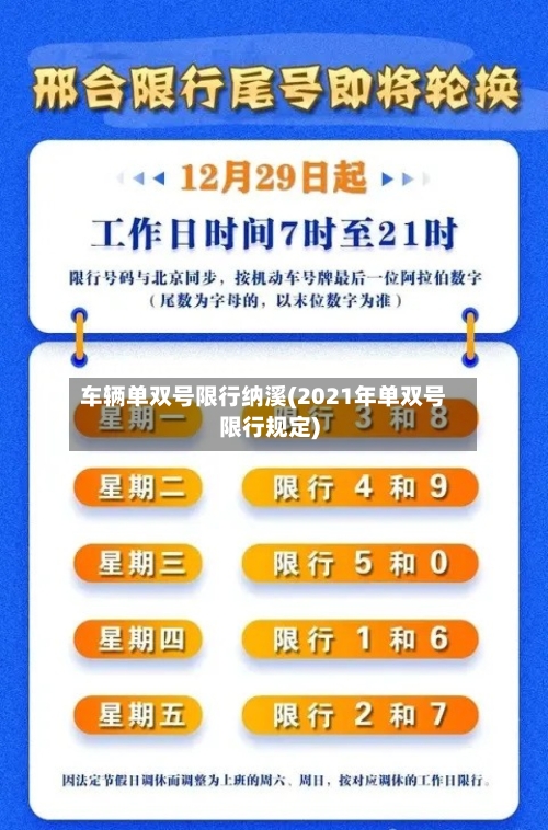 车辆单双号限行纳溪(2021年单双号限行规定)-第1张图片