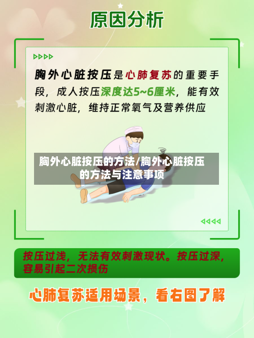 胸外心脏按压的方法/胸外心脏按压的方法与注意事项-第1张图片