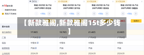 【新款雅阁,新款雅阁15t多少钱】-第1张图片
