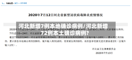 河北新增7例本地确诊病例/河北新增72例本土确诊病例?-第1张图片