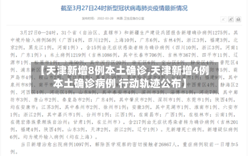 【天津新增8例本土确诊,天津新增4例本土确诊病例 行动轨迹公布】-第1张图片