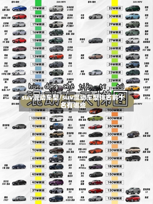 suv混动车型/suv混动车型排名前十名有哪些-第1张图片