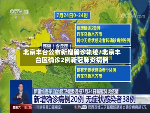 北京丰台公布新增确诊轨迹/北京丰台区确诊2例新冠肺炎病例-第1张图片