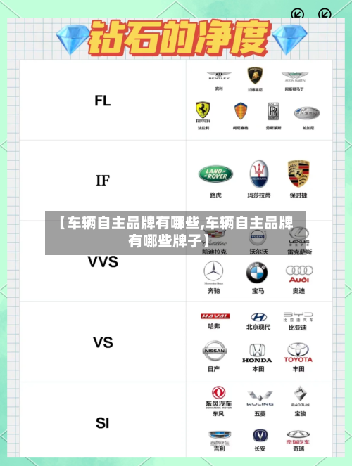 【车辆自主品牌有哪些,车辆自主品牌有哪些牌子】-第1张图片