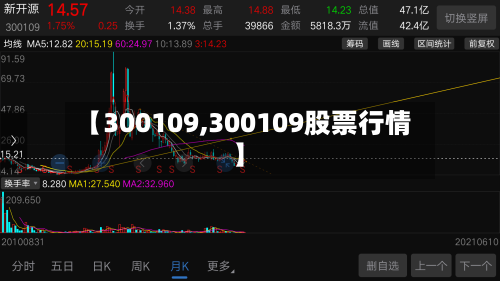 【300109,300109股票行情】-第1张图片