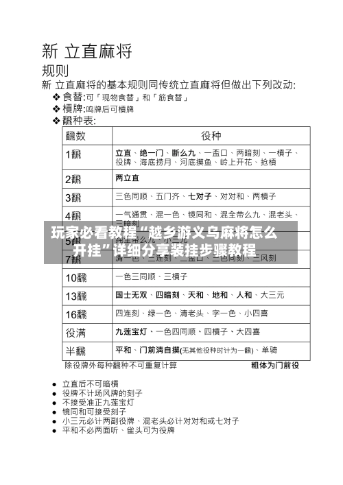 玩家必看教程“越乡游义乌麻将怎么开挂”详细分享装挂步骤教程-第1张图片