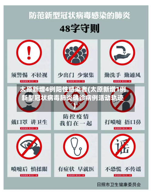 太原新增4例阳性感染者(太原新增1例新型冠状病毒肺炎确诊病例活动轨迹)-第1张图片