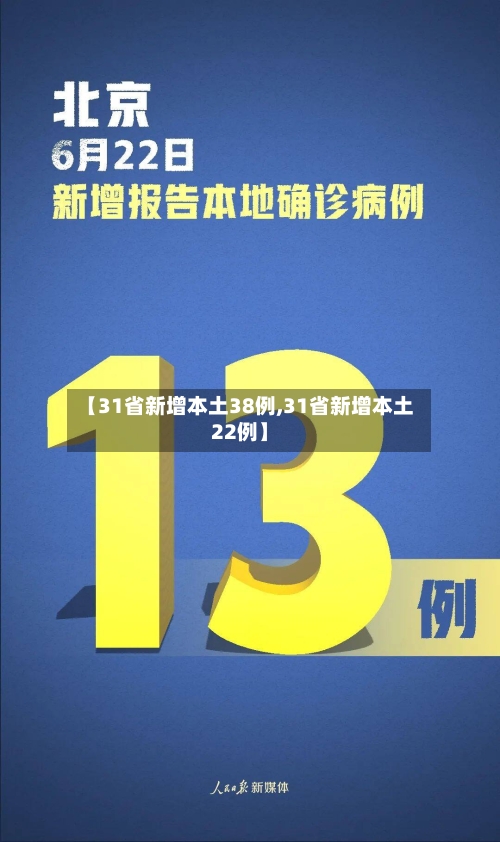 【31省新增本土38例,31省新增本土22例】-第1张图片