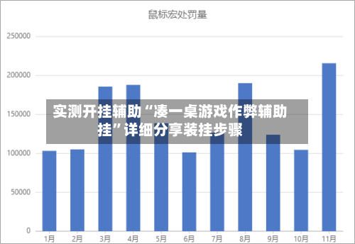 实测开挂辅助“凑一桌游戏作弊辅助挂	”详细分享装挂步骤-第1张图片