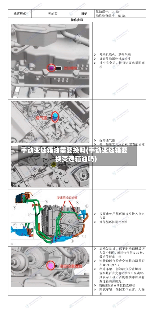 手动变速箱油需要换吗(手动变速箱要换变速箱油吗)-第1张图片