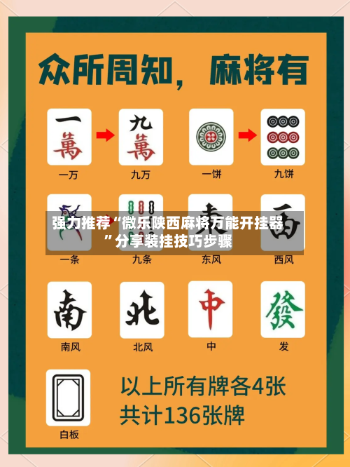 强力推荐“微乐陕西麻将万能开挂器	”分享装挂技巧步骤-第1张图片