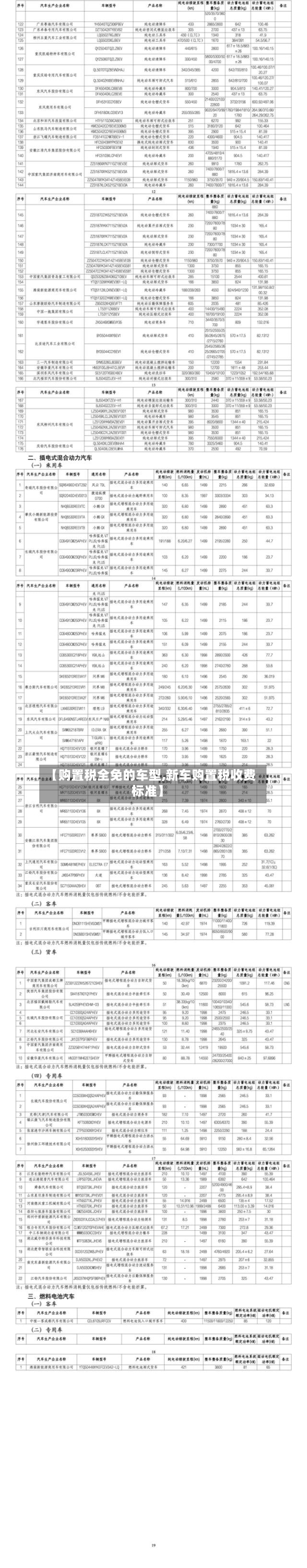 【购置税全免的车型,新车购置税收费标准】-第1张图片