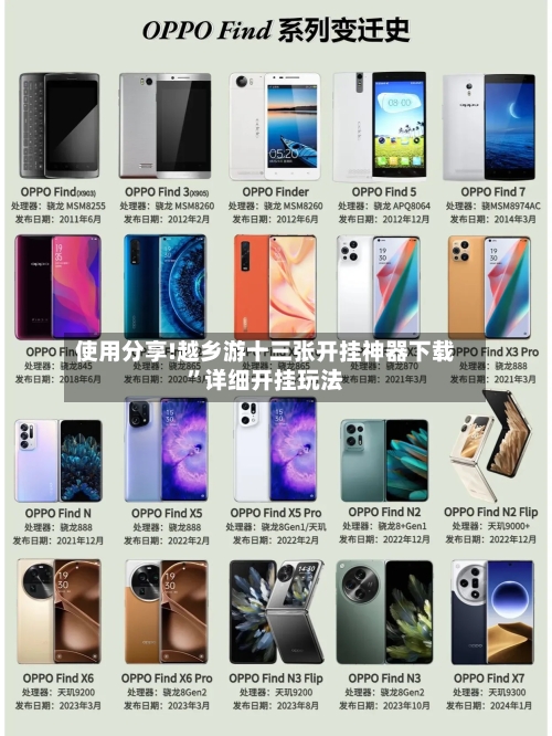 使用分享!越乡游十三张开挂神器下载	”详细开挂玩法-第1张图片