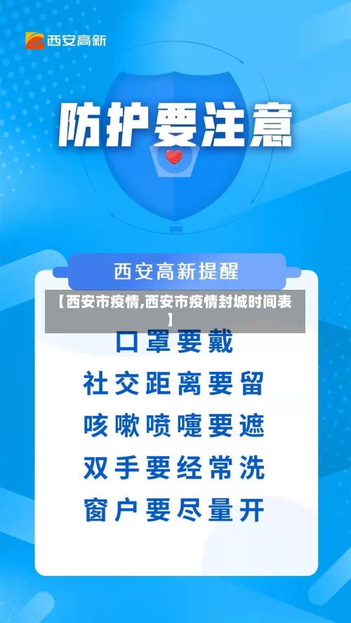 【西安市疫情,西安市疫情封城时间表】-第1张图片