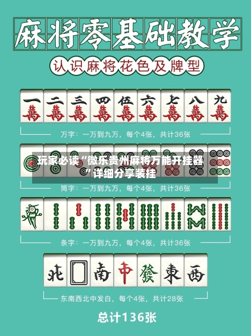 玩家必读“微乐贵州麻将万能开挂器	”详细分享装挂-第1张图片