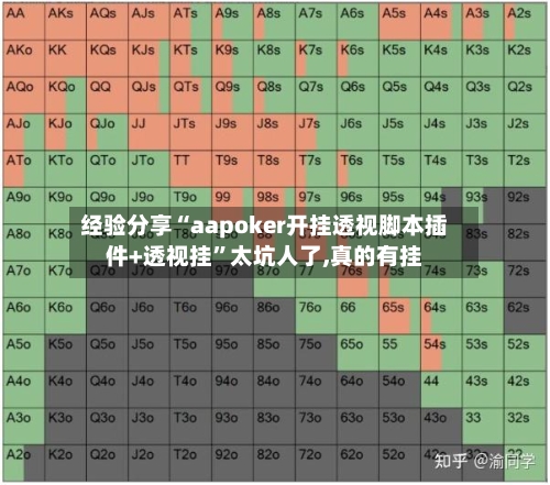 经验分享“aapoker开挂透视脚本插件+透视挂	”太坑人了,真的有挂-第1张图片