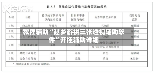 教程辅助“越乡游拼三张透视辅助软件”开挂辅助详细-第1张图片
