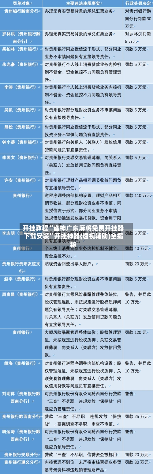 开挂教程“雀神广东麻将免费开挂器下载安装”开挂神器{透视辅助}全揭秘-第1张图片