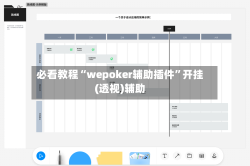 必看教程“wepoker辅助插件”开挂(透视)辅助-第1张图片