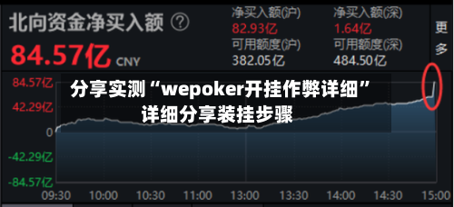 分享实测“wepoker开挂作弊详细”详细分享装挂步骤-第1张图片
