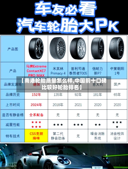 【南港轮胎质量怎么样,中国前十口碑比较好轮胎排名】-第1张图片