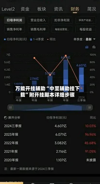 万能开挂辅助“中至辅助挂下载”附开挂脚本详细步骤-第1张图片